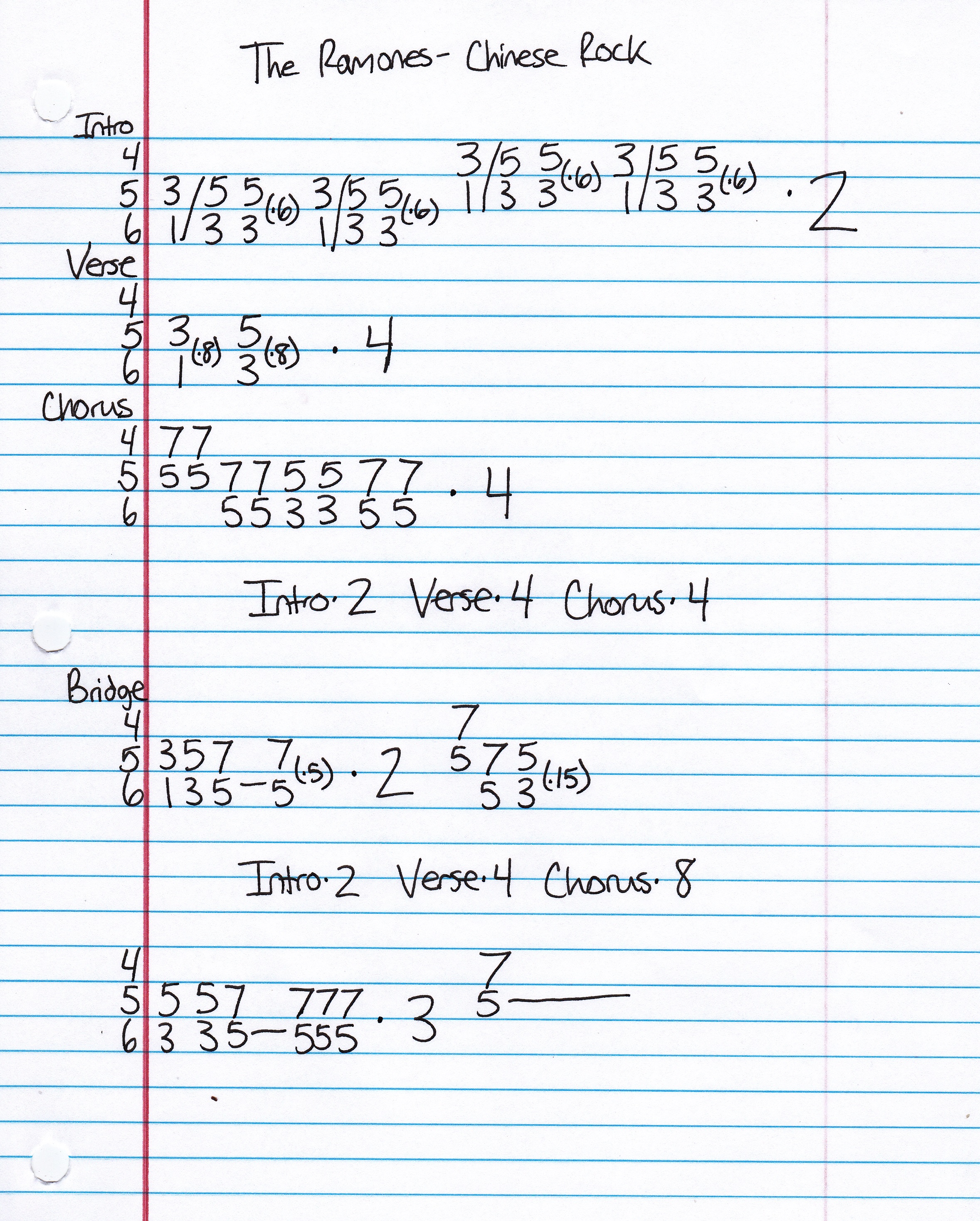 High quality guitar tab for Chinese Rock by The Ramones off of the album End Of The Century. ***Complete and accurate guitar tab!***